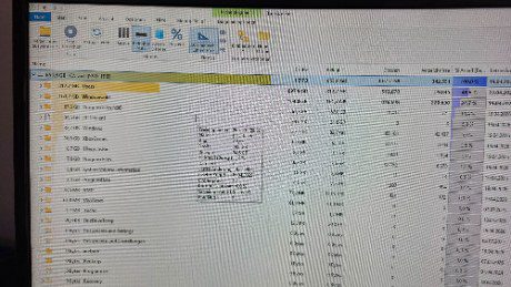 1 TB und trotzdem voll: Die unsichtbaren Speicherfresser